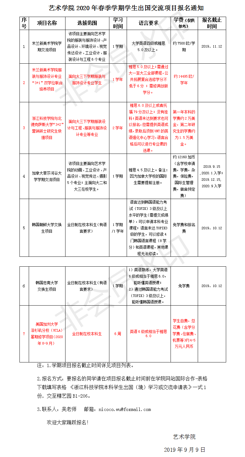 艺术学院2020年春季学期学生出国交流项目报名通知(1).png